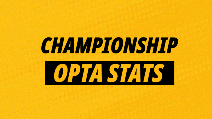 Image for Championship Opta stats column from Betfair 